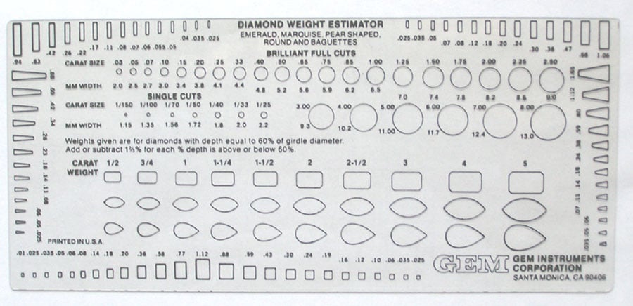 gem-carat-size-chart